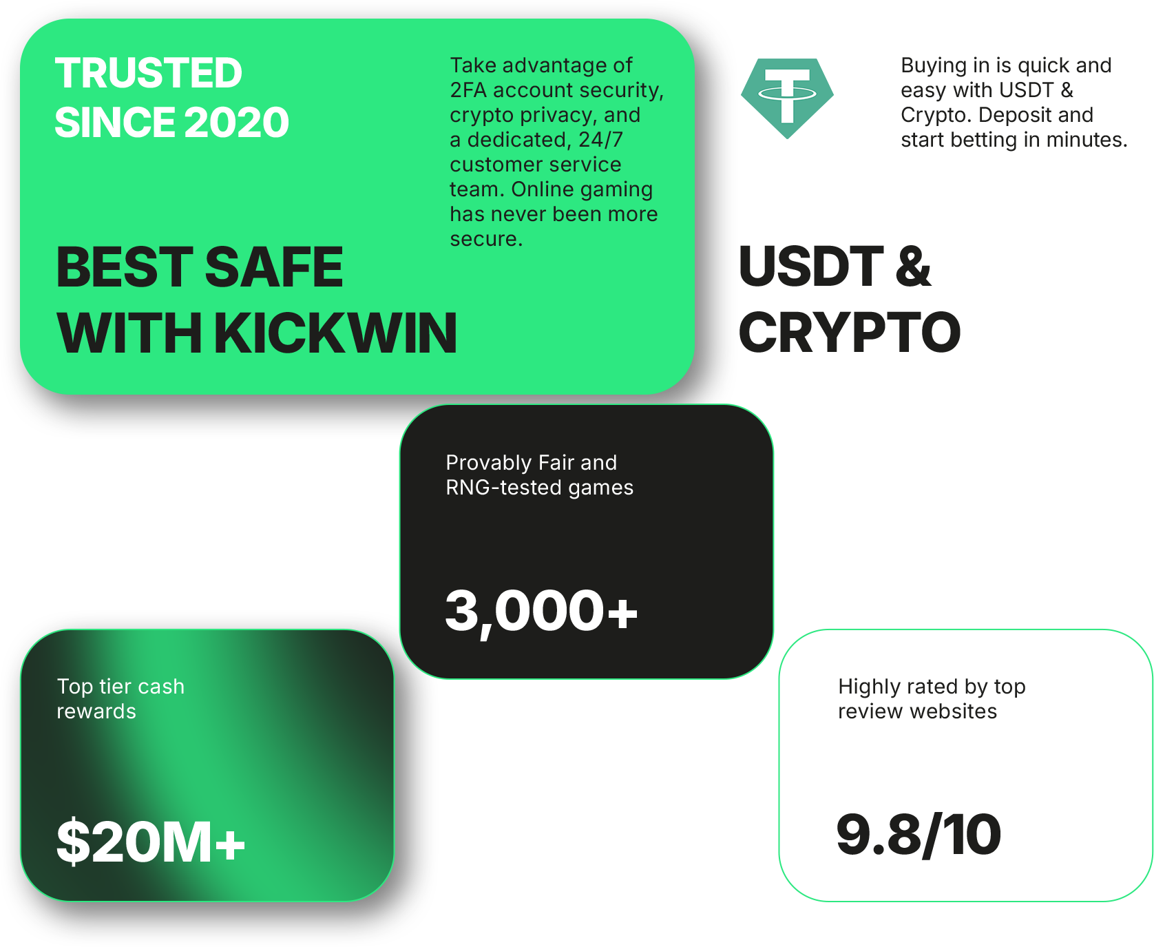 GGPoker VIP rewards and loyalty program